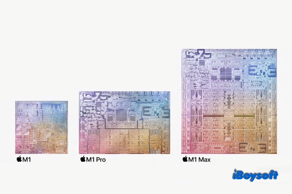 M1 VS M1 Pro VS M1 Max