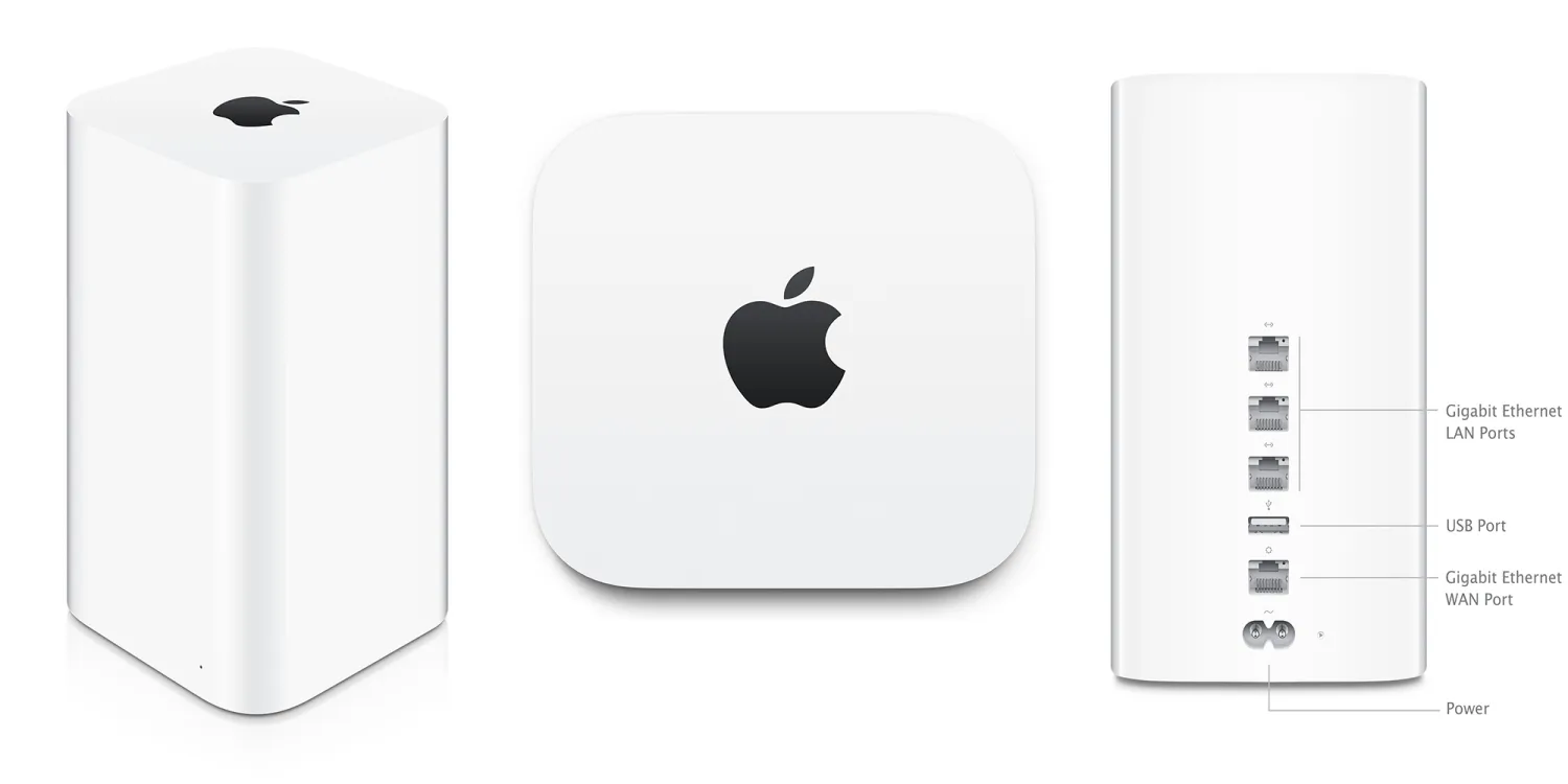Gigabit ports on AirPort Time Capsule
