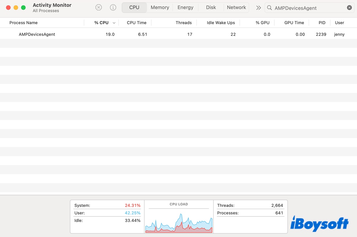 AMPDevicesAgent in Activity Monitor