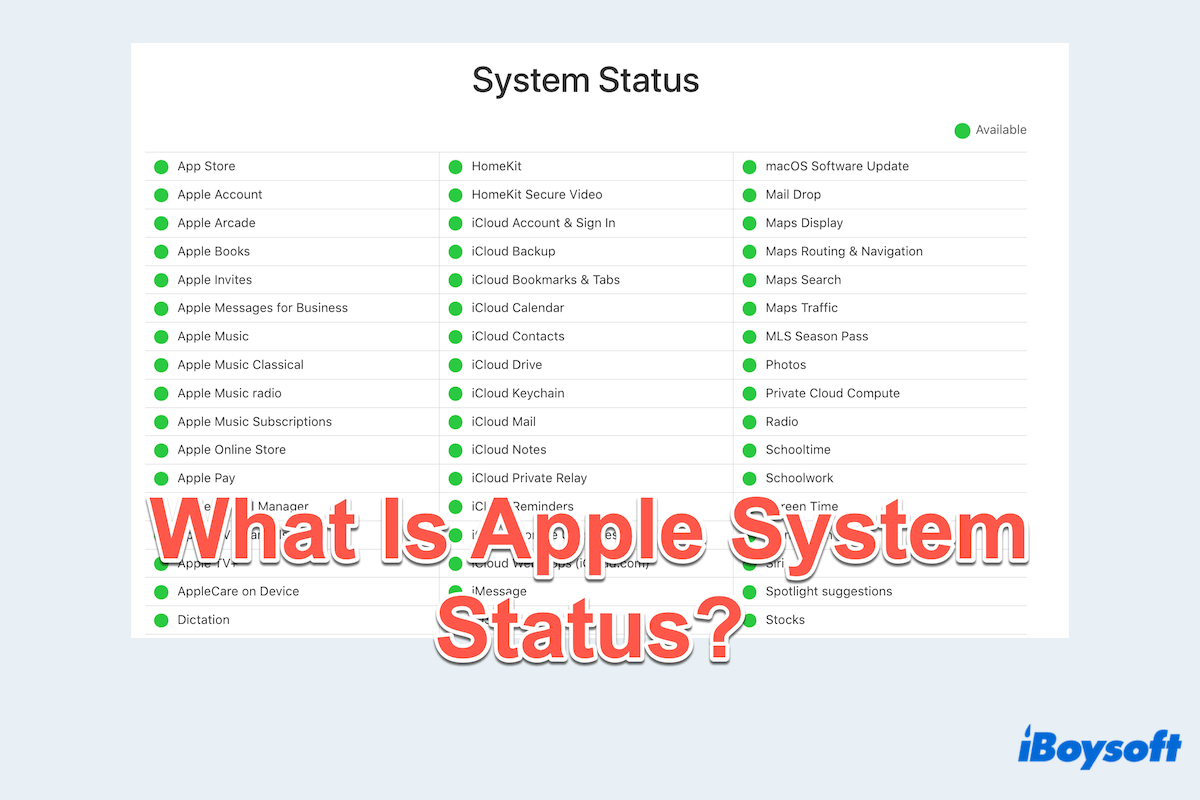What is Apple System Status?