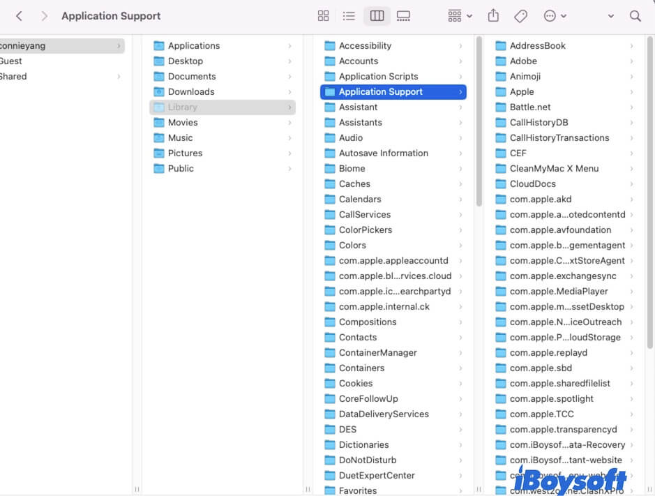 Application Support folder on Mac