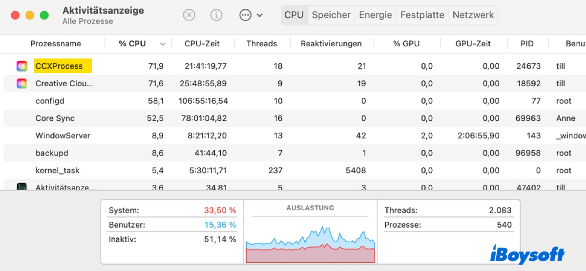 CCXProcess high CPU usage on Mac