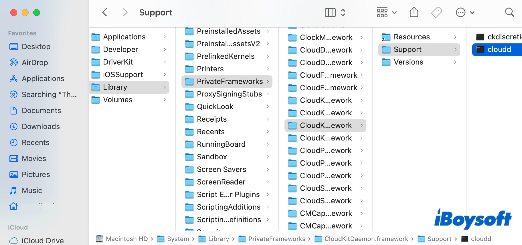 Where you can find the Cloudd process on Mac