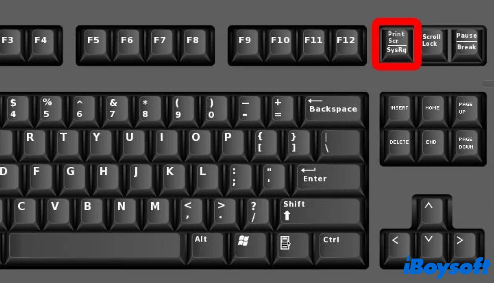 the Print Screen key on Windows