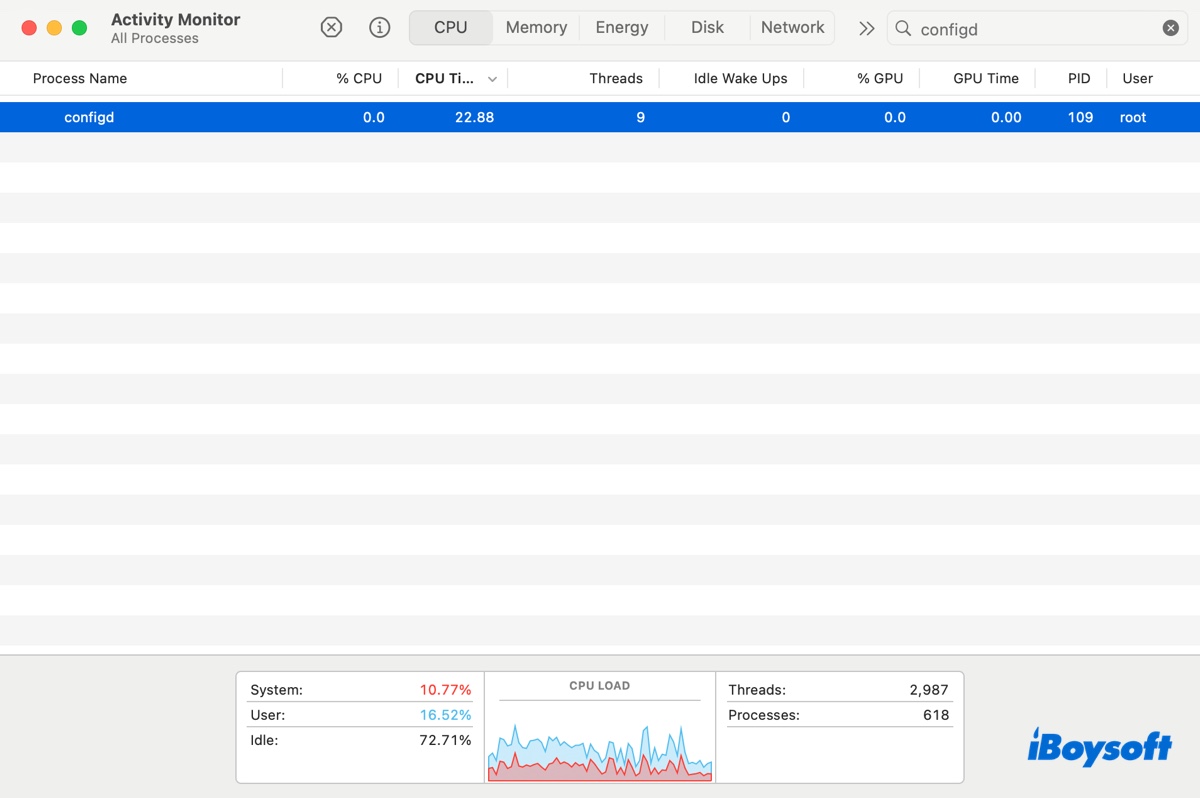 Configd in Activity Monitor