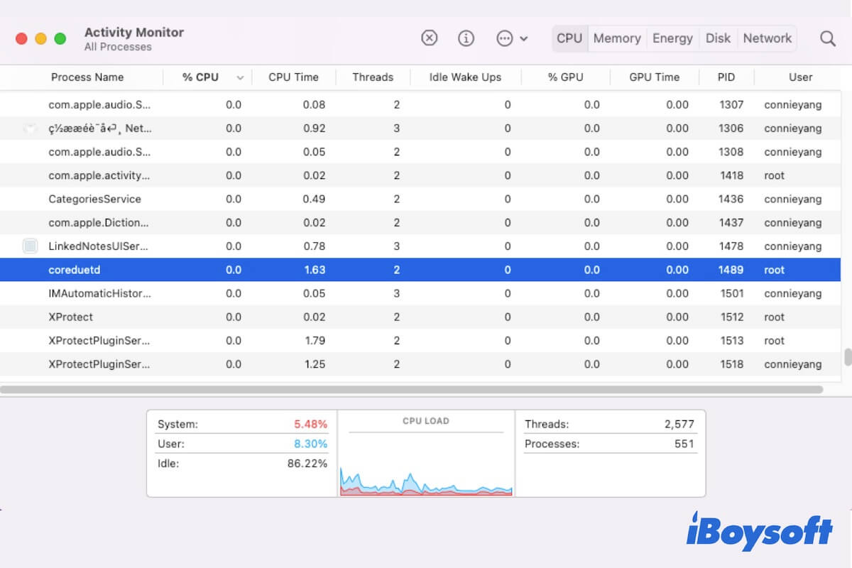 Coreduetd on Mac