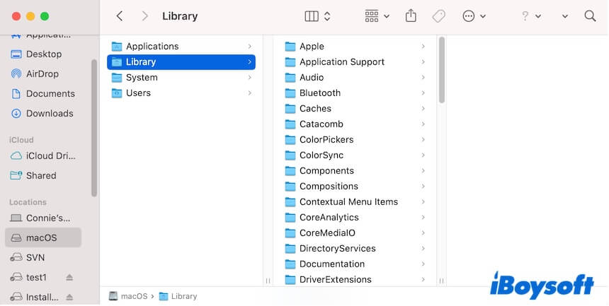 Where is the Library folder on Mac