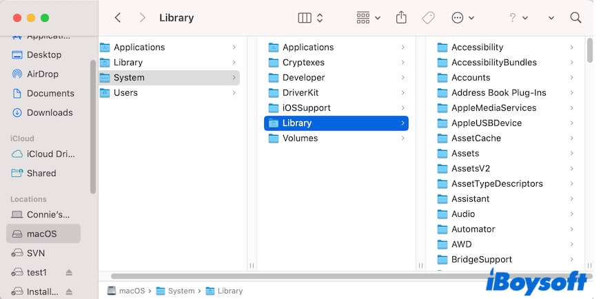 system library folder on Mac