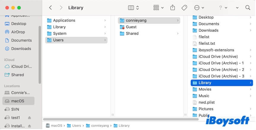 user library folder on Mac