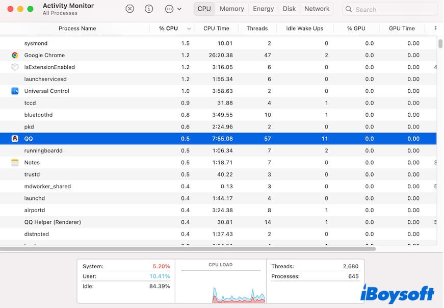 force quit app in Activity Monitor