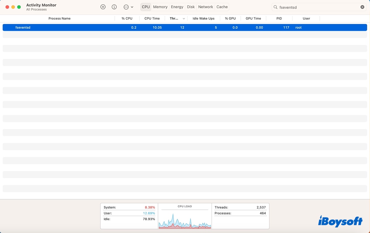 What is fseventsd in Activity Monitor