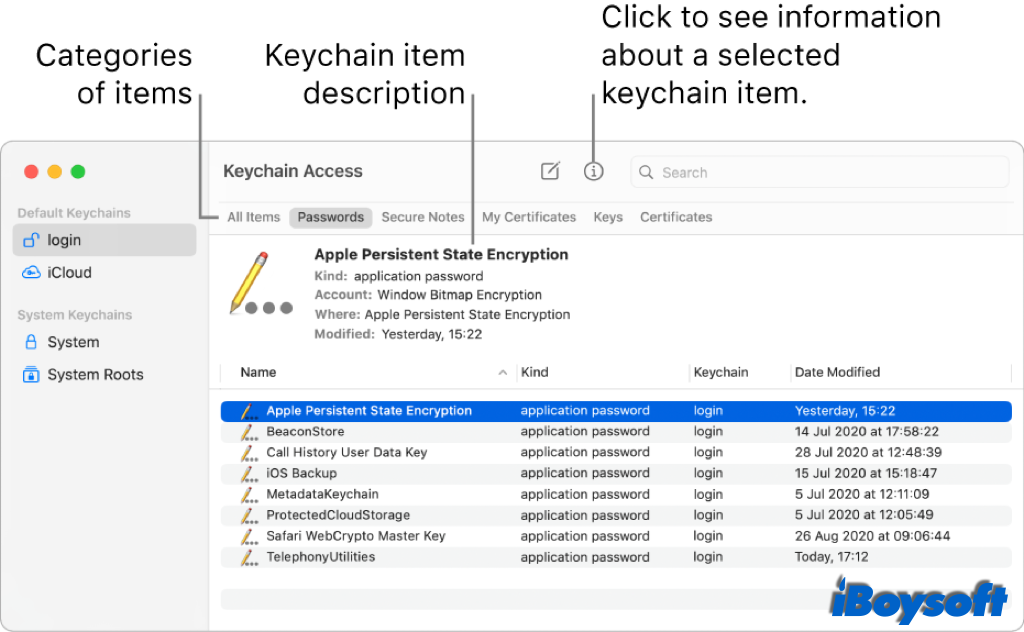keychain access