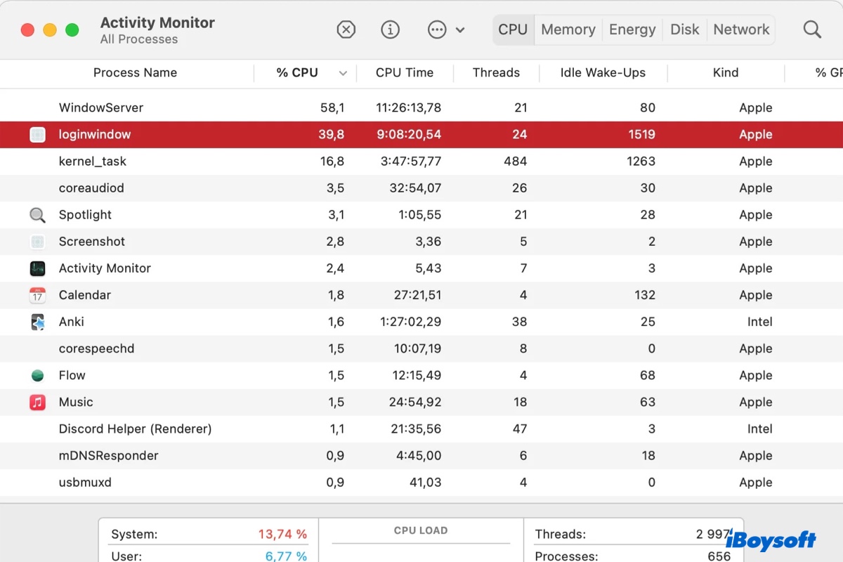 The loginwindow process on Mac
