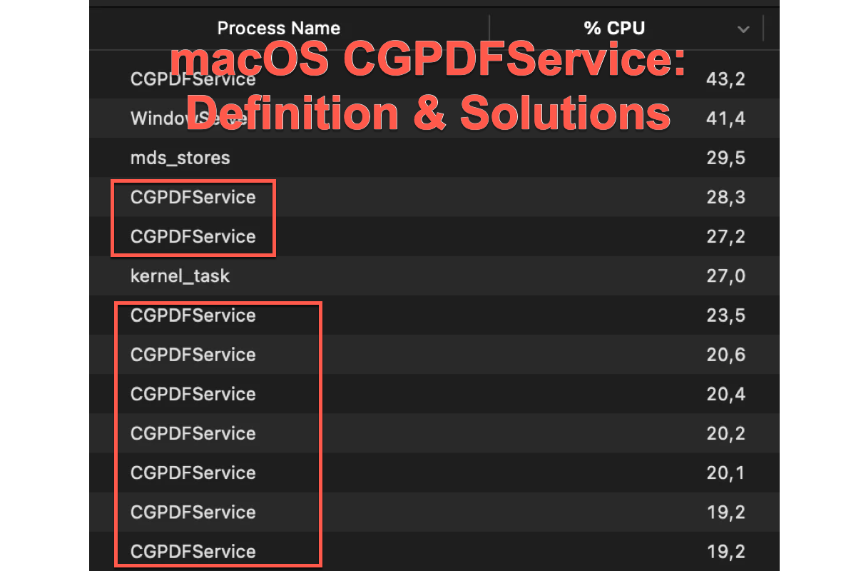 Mac CGPDFService