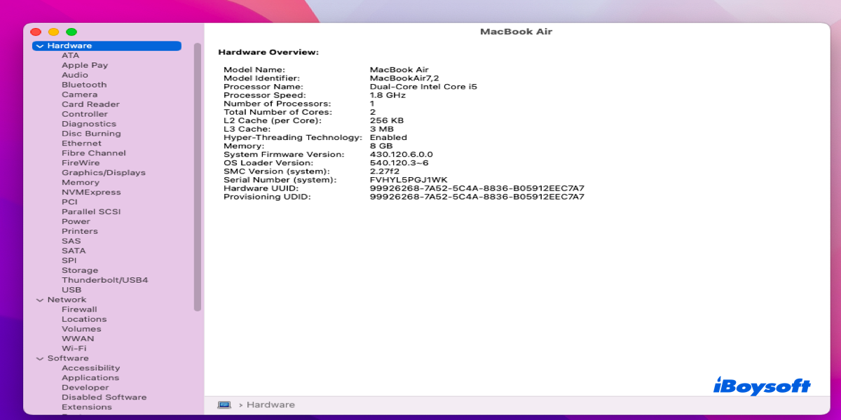 Mac System Prolifer