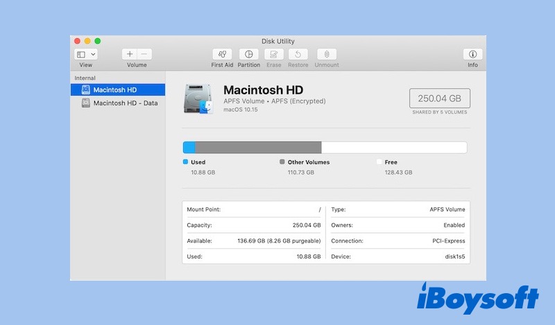 Macintosh HD
