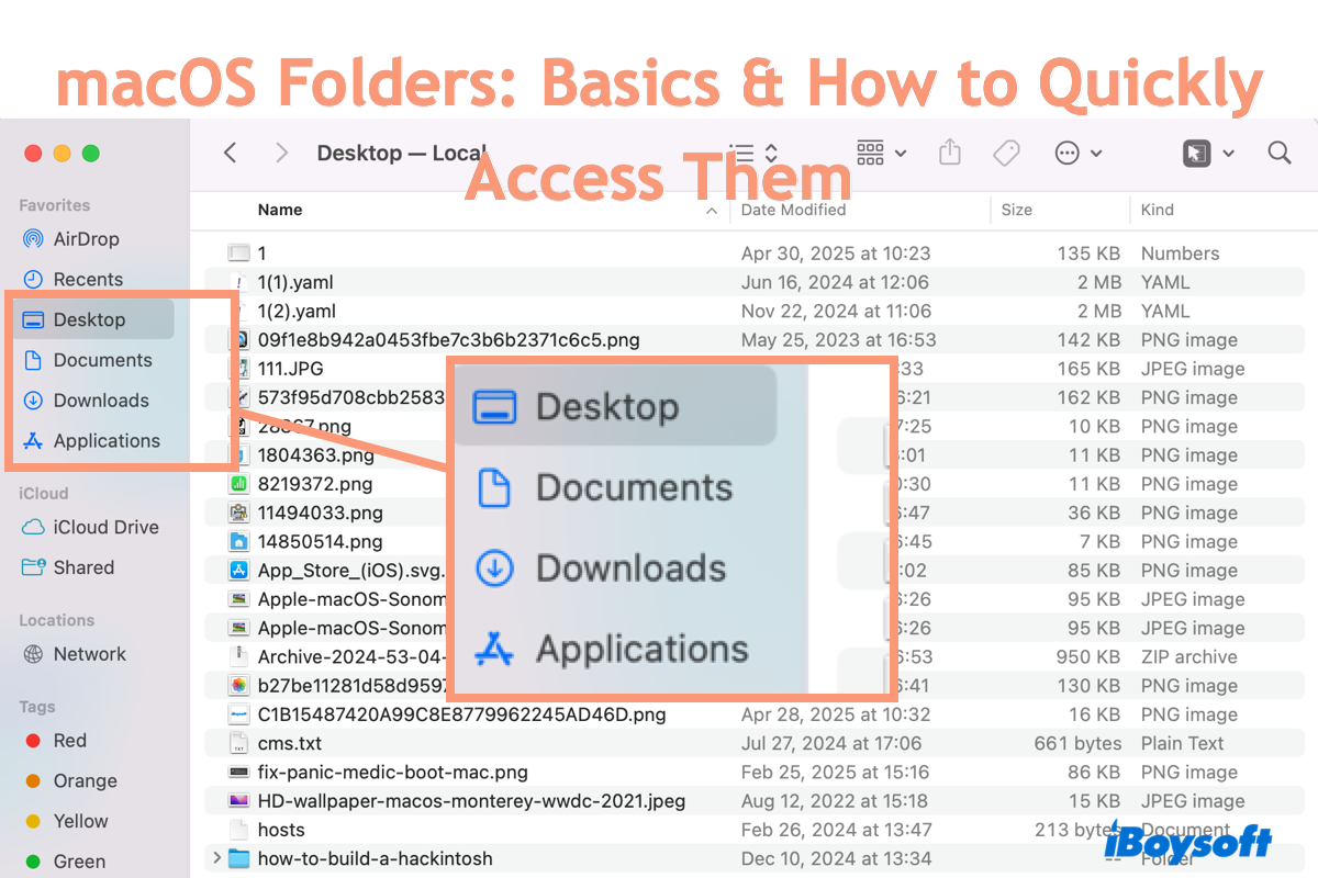 macOS Folders