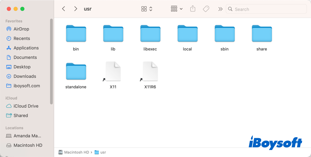 usr folder mac