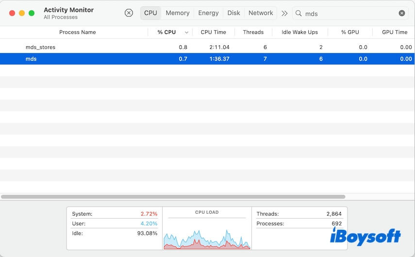 what is mds on Mac