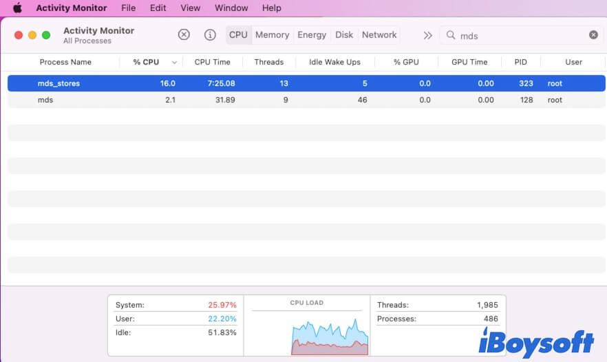 what is mds stores on Mac in Activity Monitor