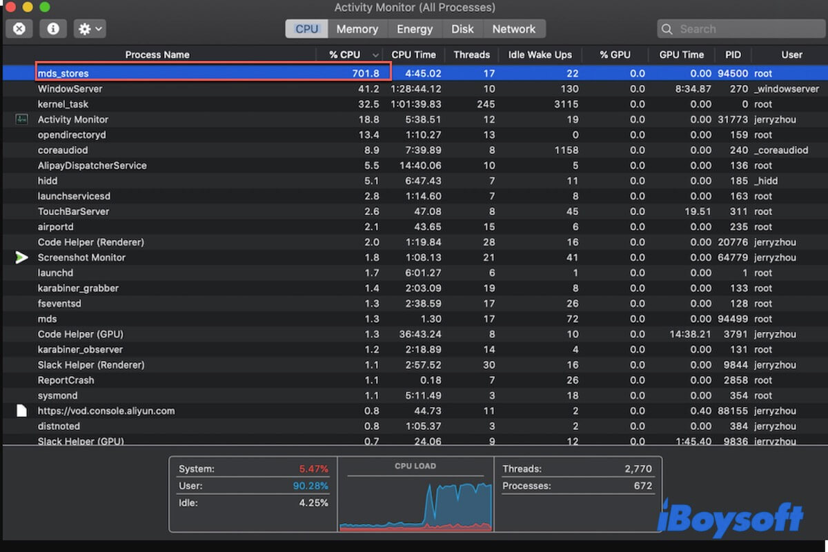 mds stores on Mac