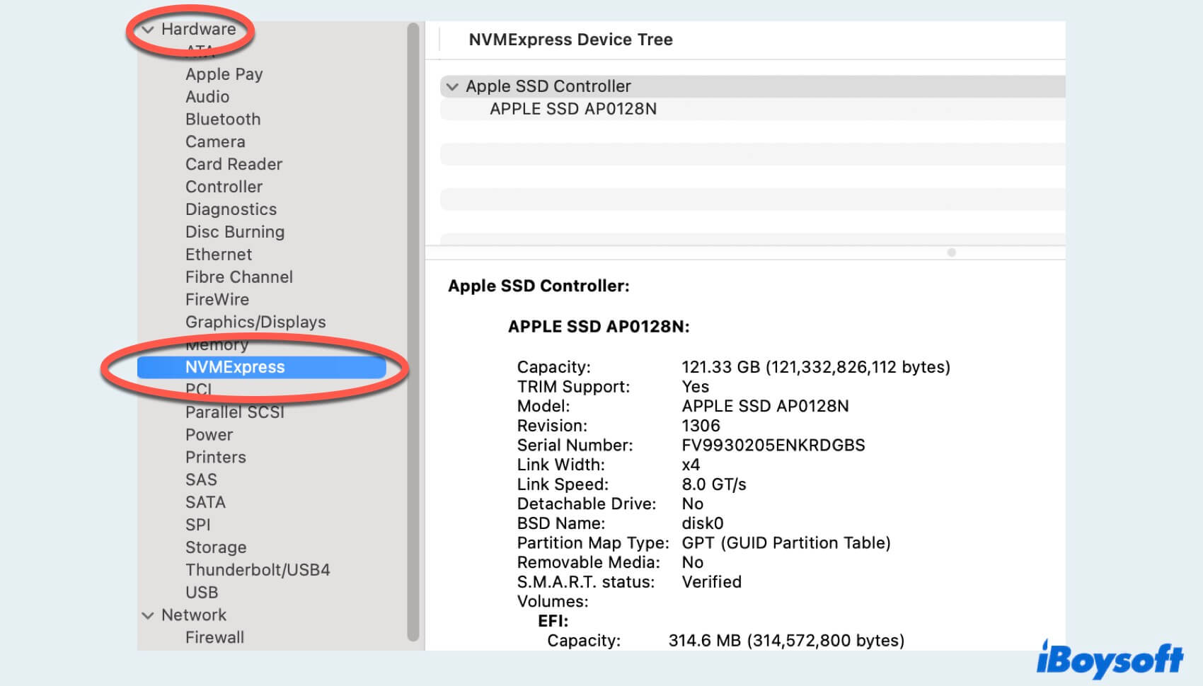 Find NVMe in Mac Hardware