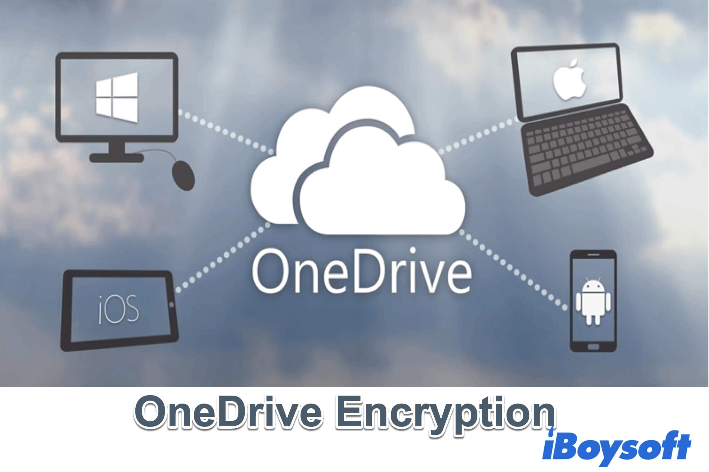 Onedrive encryption