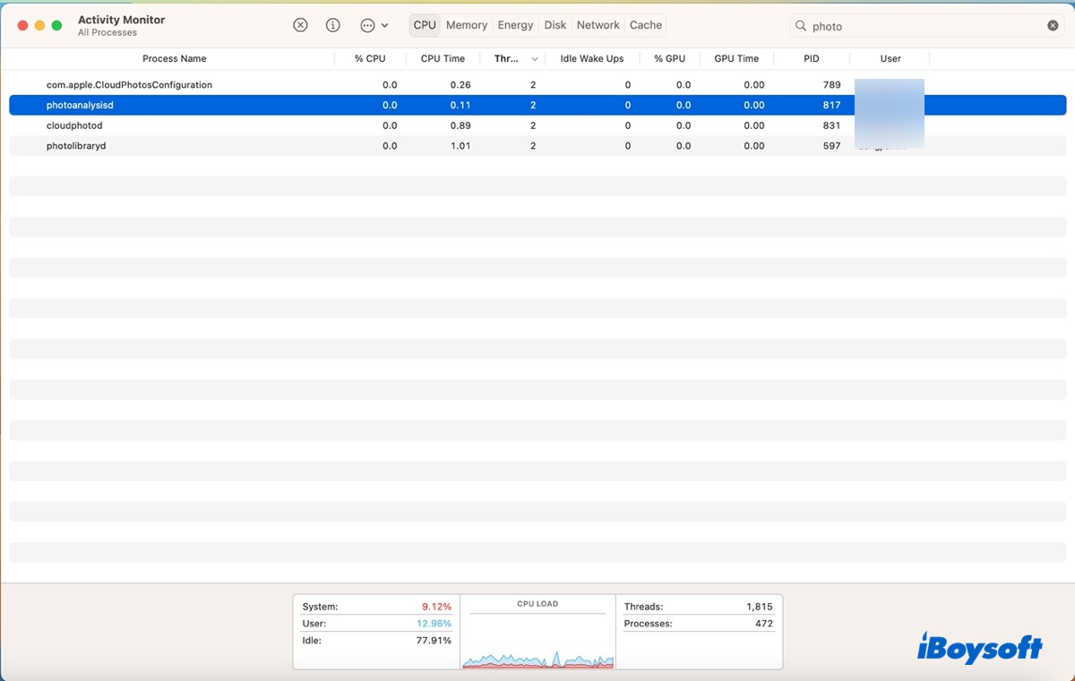 What is photoanalysisd on Mac
