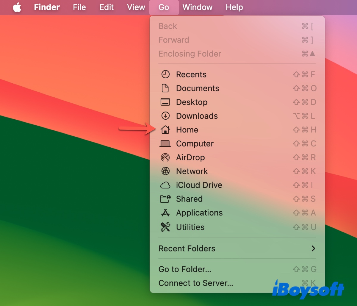 Home folder on Mac