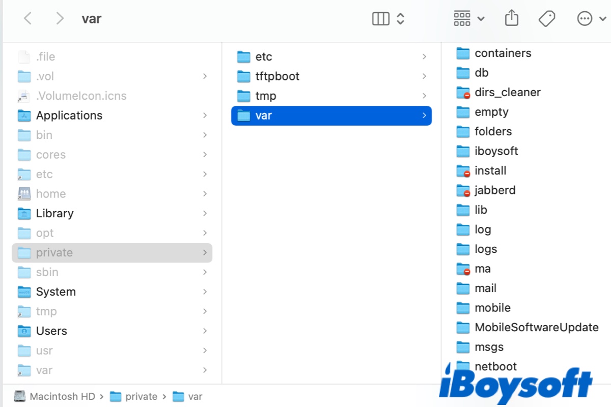 The private var folder on Mac