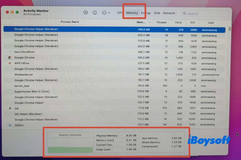 Mac Memory Pressure