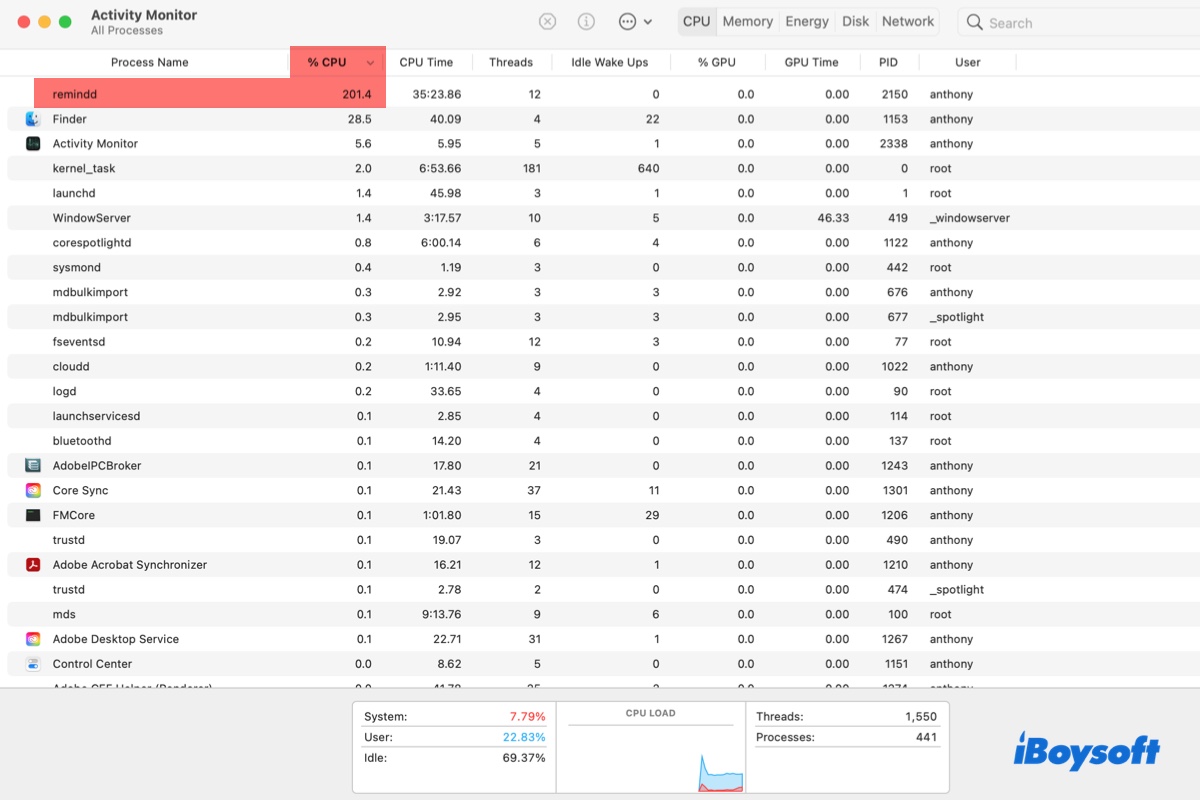 Remindd using high CPU usage in Activity Monitor