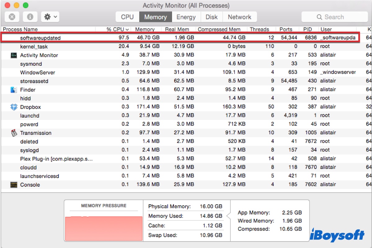 softwareupdated Mac