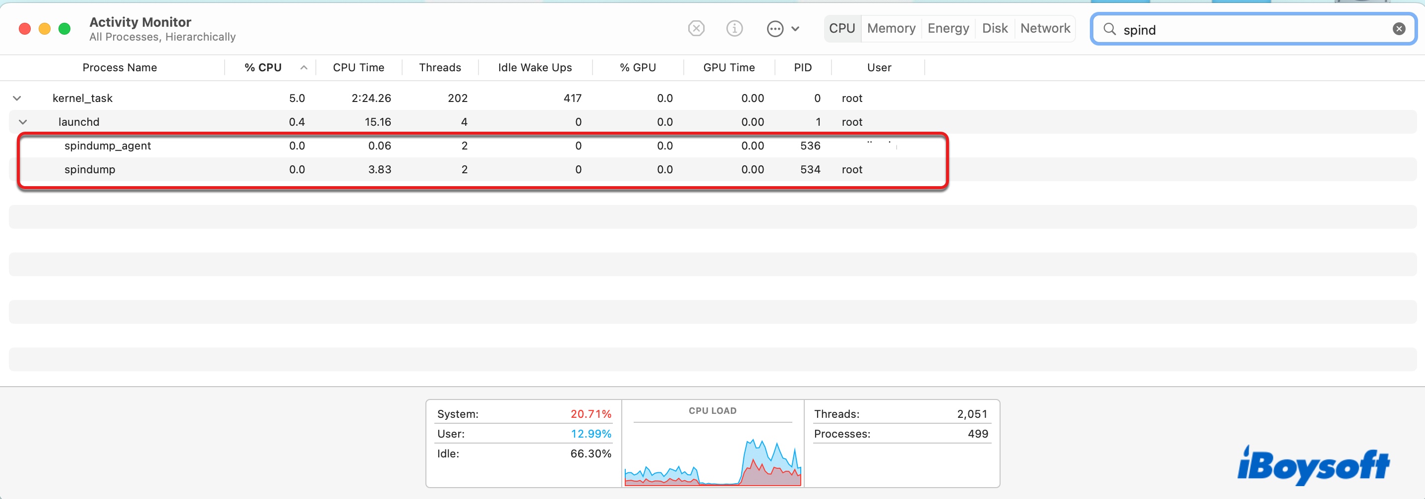 The spindump and spindum agent processes in Activity Monitor