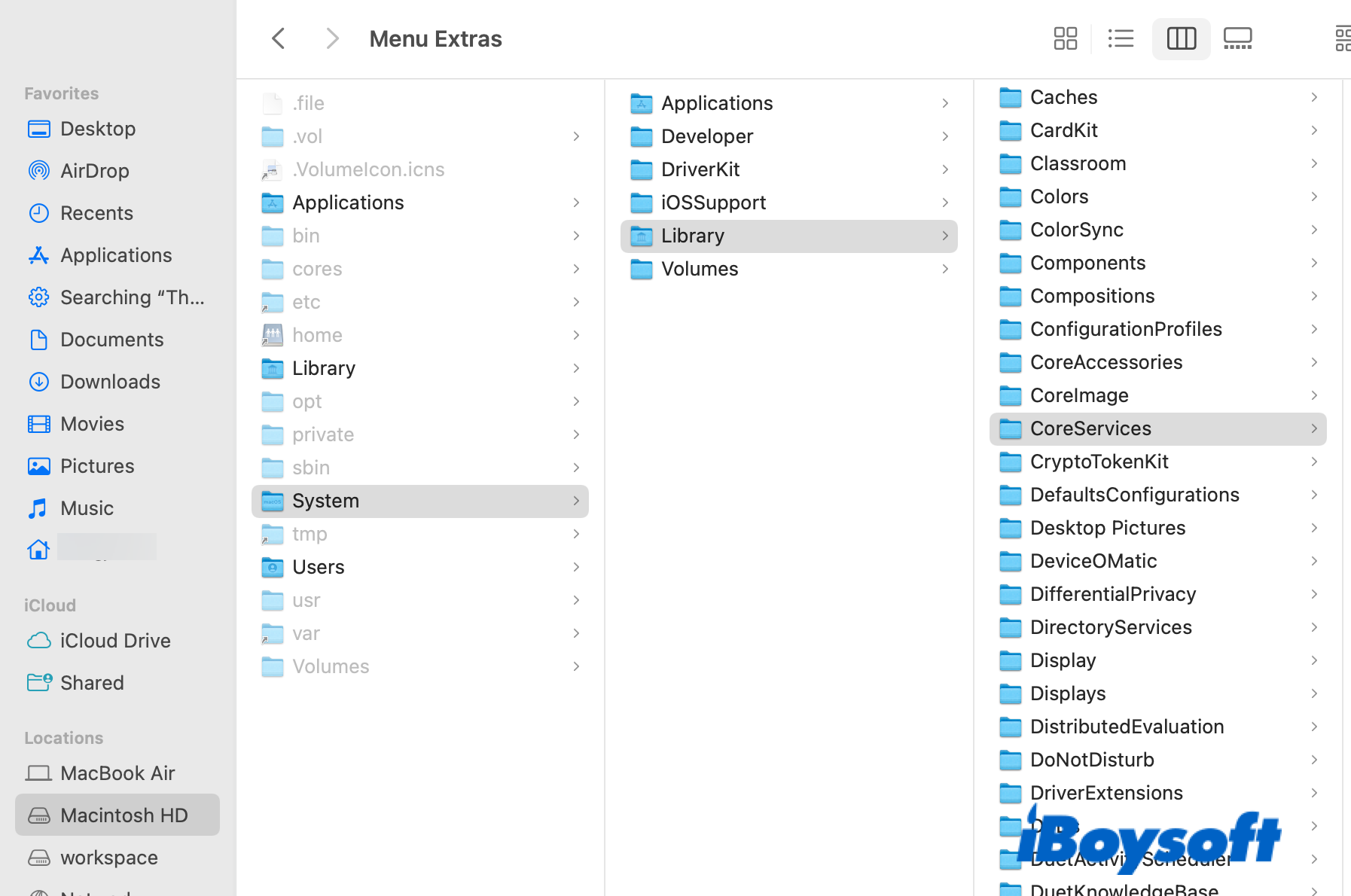 Where the CoreSerives folder located on Mac