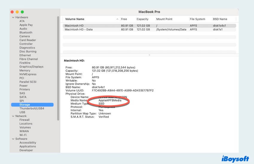 how to check storage interface on Mac