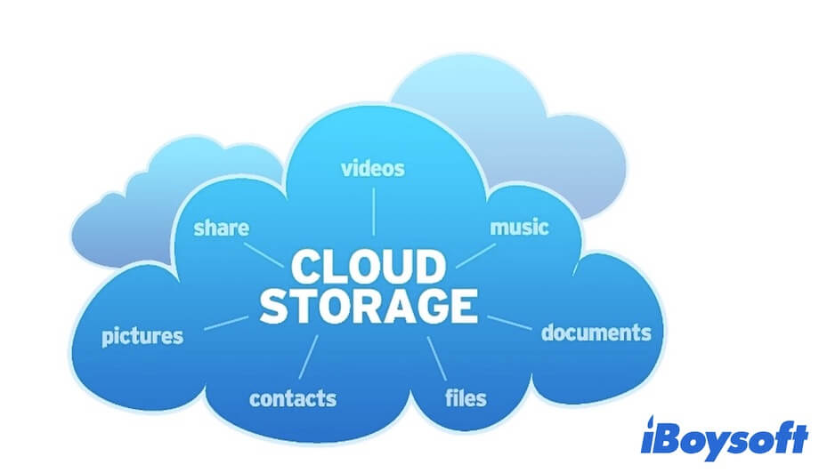 cloud storage