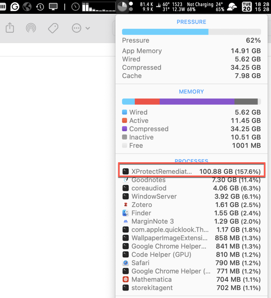 XProtectRemediatorSheepSwap Definition and Fixes on a Mac