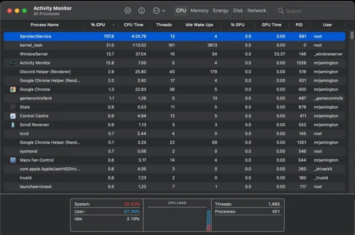 XprotectService Mac High CPU in Activity Monitor