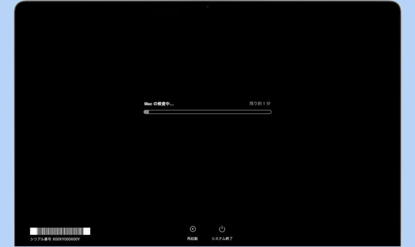 Appleの検査中
