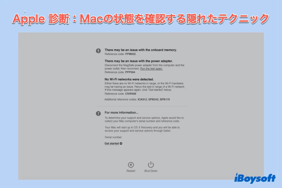 Apple診断について