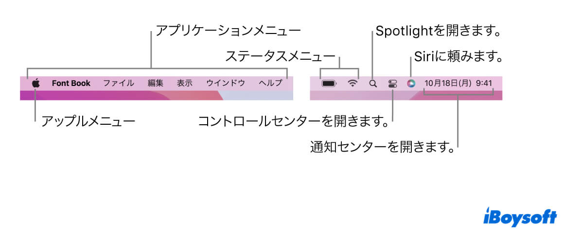 AppleメニューバーMac