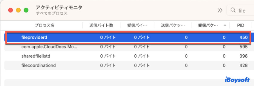 fileproviderdの高いCPU