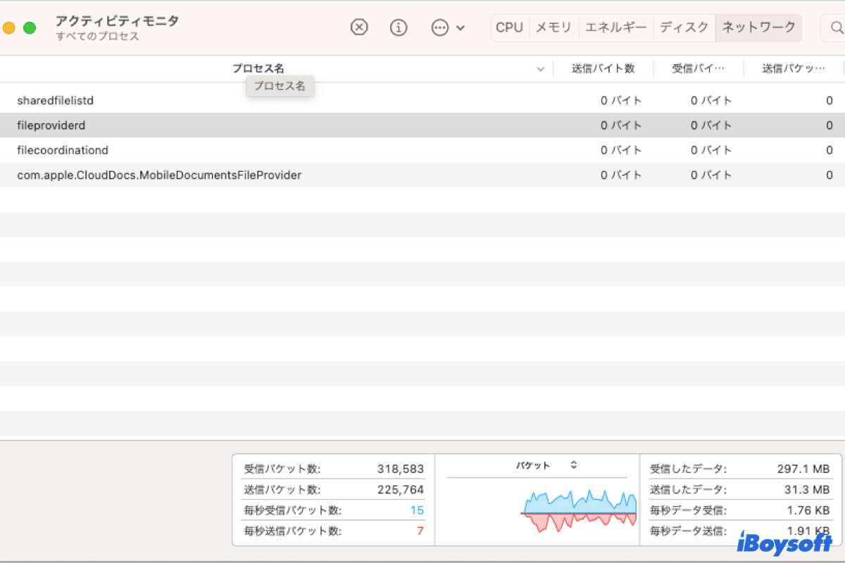 ファイルの高いCPUを修正