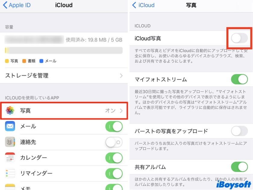 iCloud写真