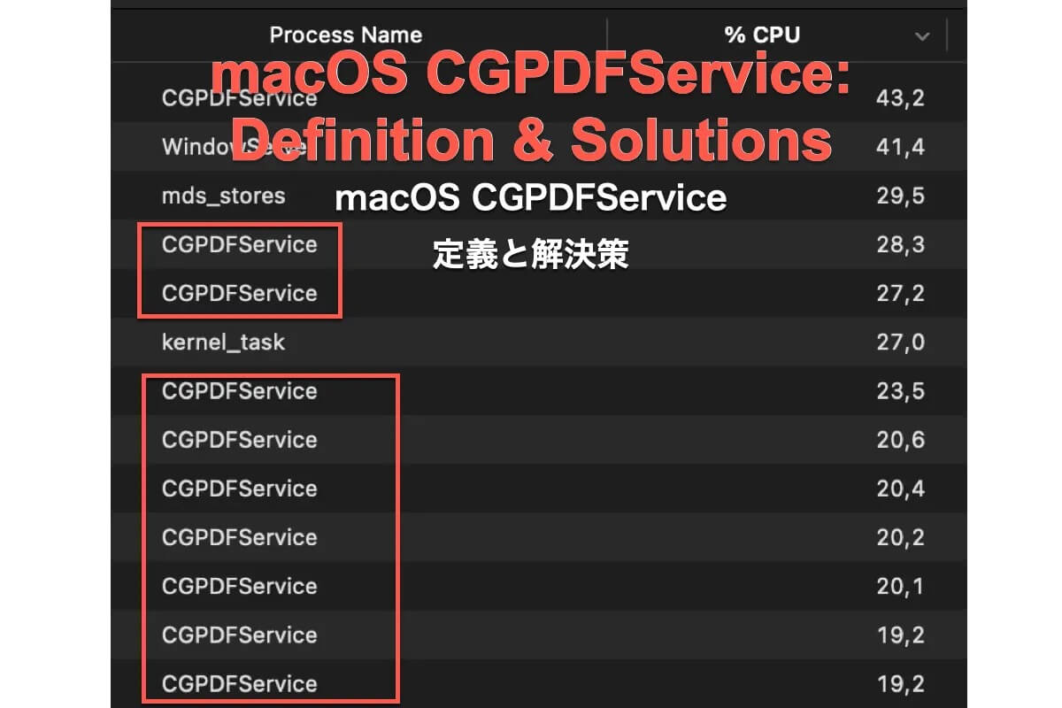 macOS cgpdfserviceの定義と解決策