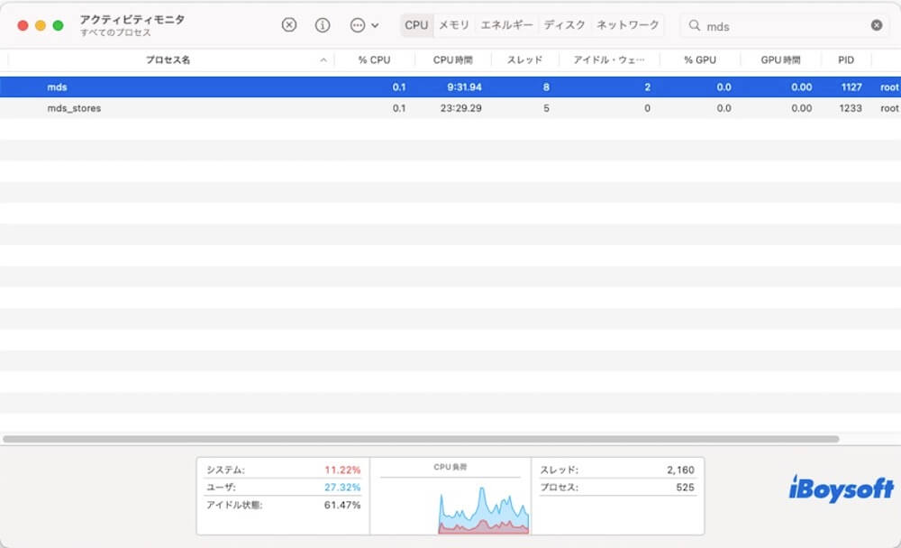 Macでのmds
