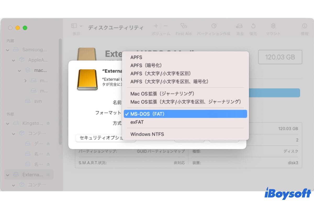 MS-DOT(FAT)とは