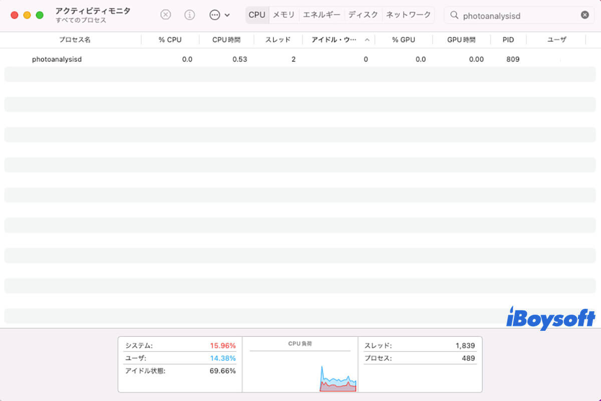 Macでのphoto analysisd