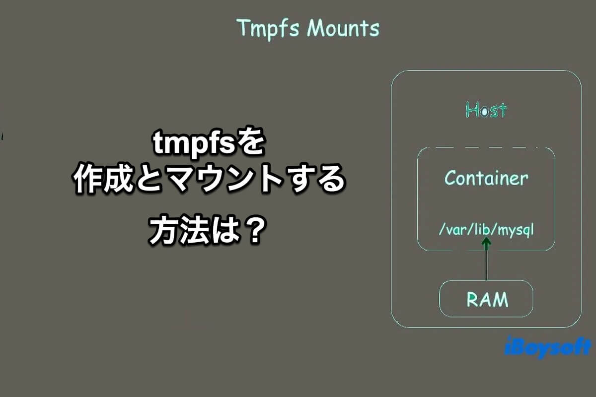 tmpfsを作成とマウントする方法は？